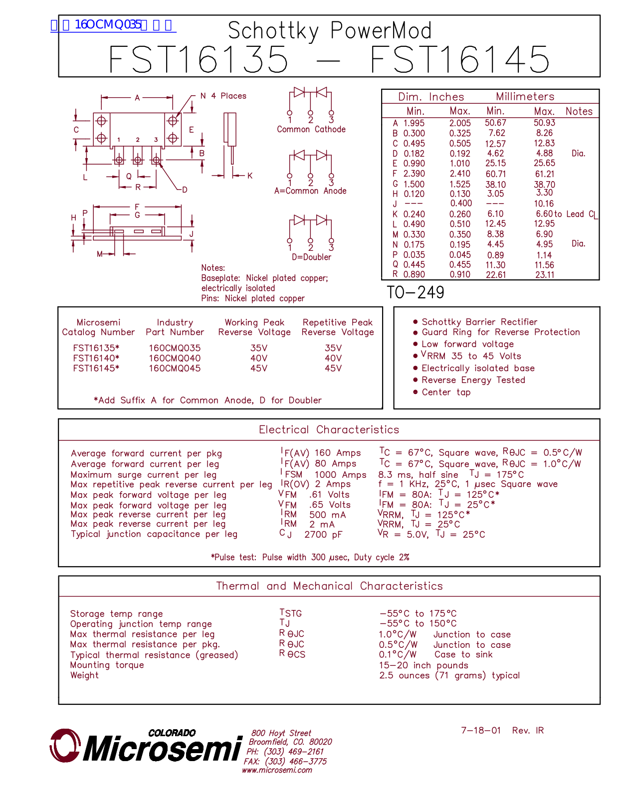 Microsemi FST16135, FST16145 Technical data