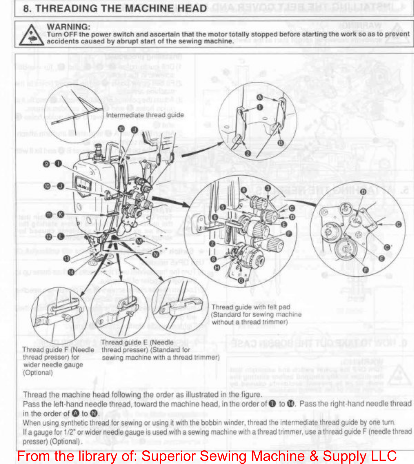 Juki LH-3188 Threading Diagram