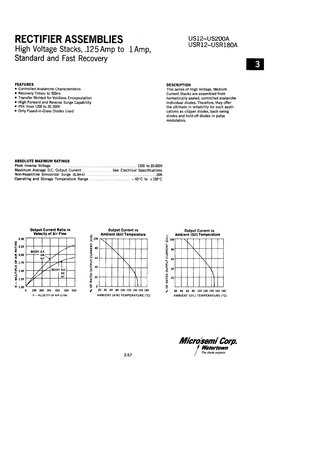 Microsemi USR80A, USR70A, USR60A, USR50A, USR45A Datasheet