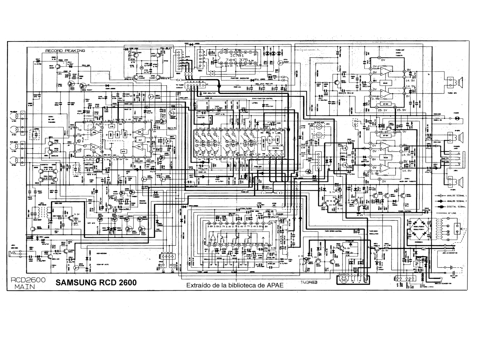 SONY RCD 2600 Service Manual