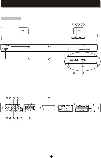 Denver DVU-1110 Instruction Manual