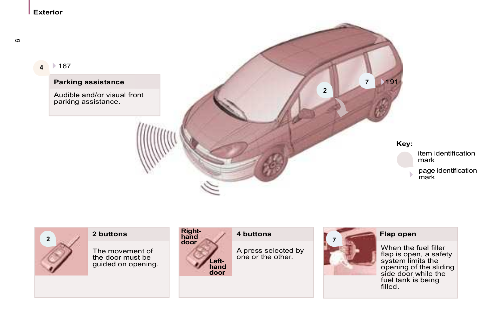 Peugeot 807                           2008 Owner's Manual