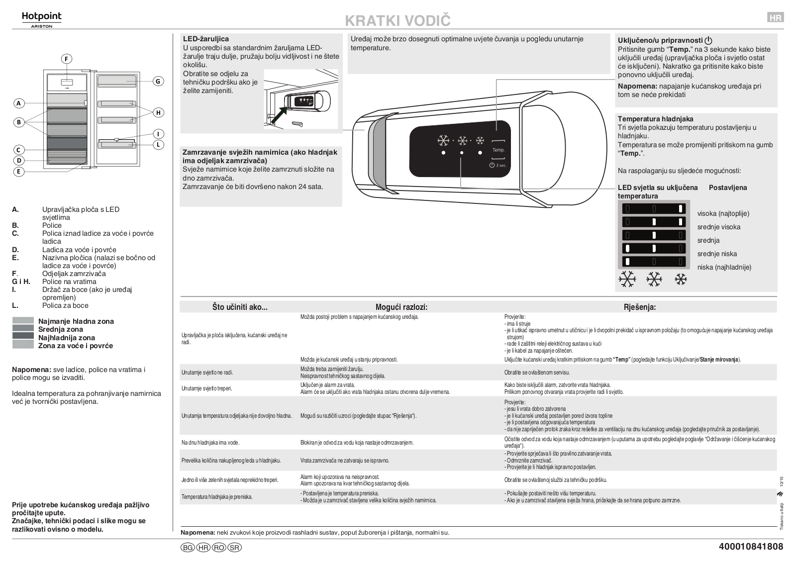 HOTPOINT/ARISTON S 12 A1 D/HA Quick reference guide