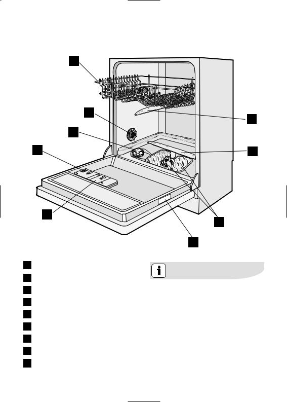 AEG ESF68500 User Manual