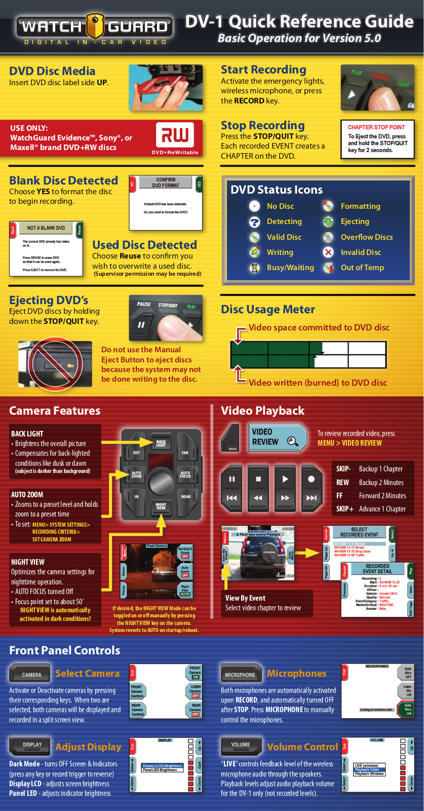 WatchGuard Technologies DV-1 User Manual