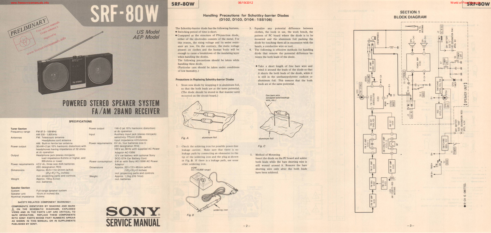 SONY SRF-80W Service Manual