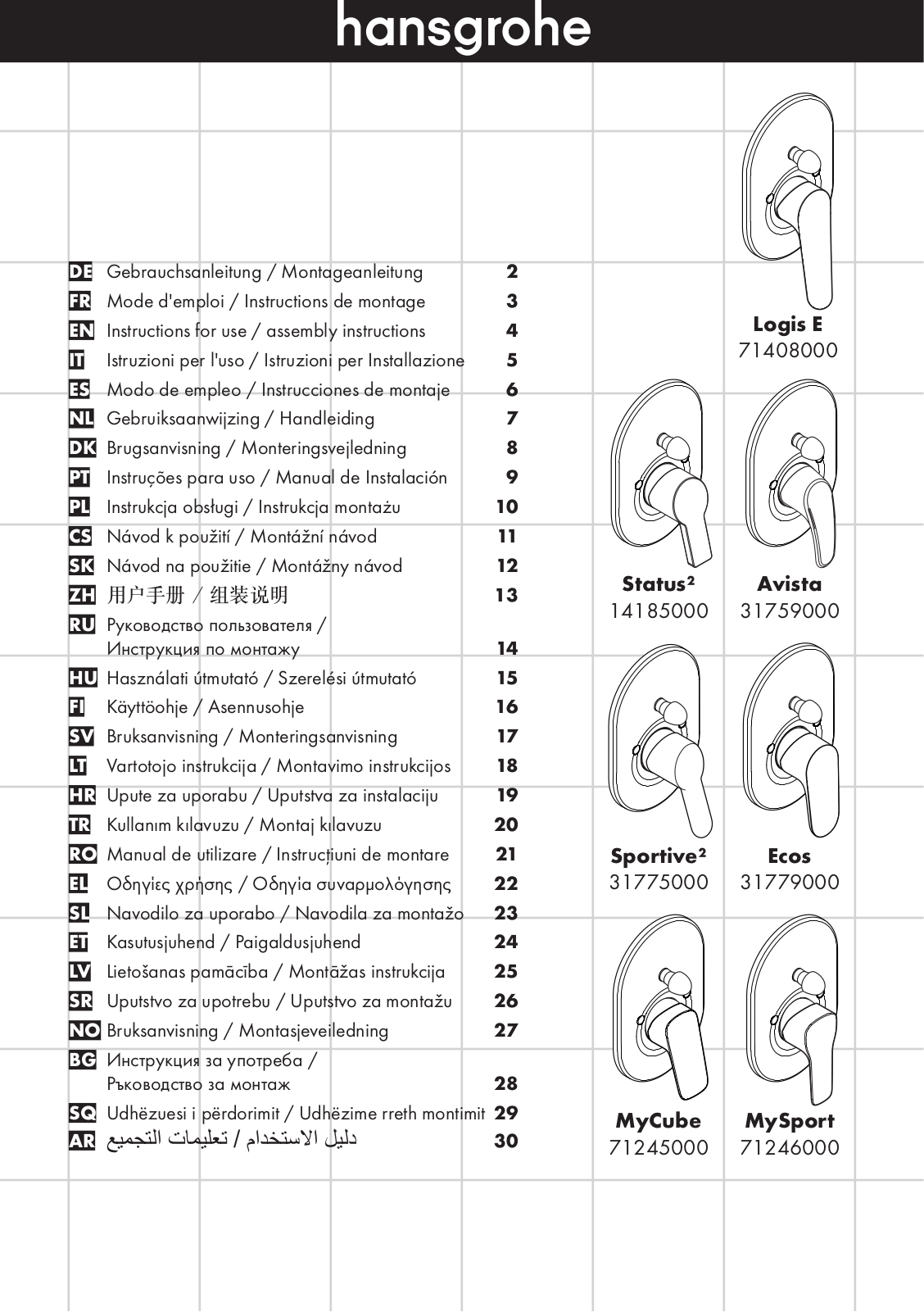 Hansgrohe 71408000, 14185000, 31759000, 71246000, 71245000 Instructions For Use Manual