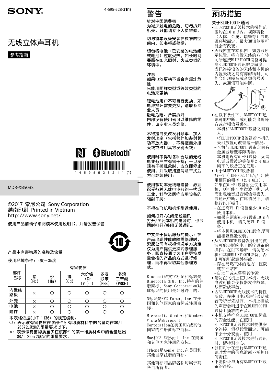 Sony MDR-XB50BS Users guide - ManualMachine.com
