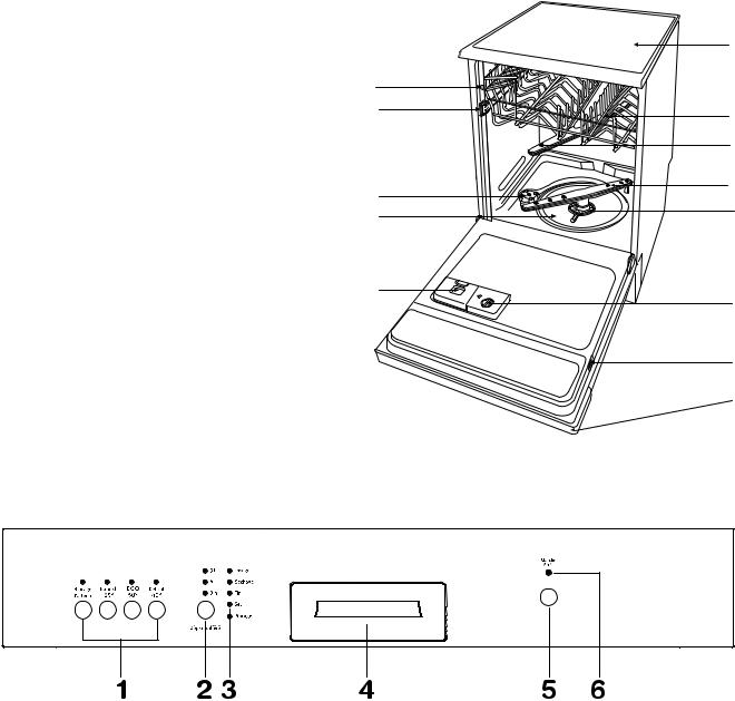 Arthur martin ASF2644 User Manual