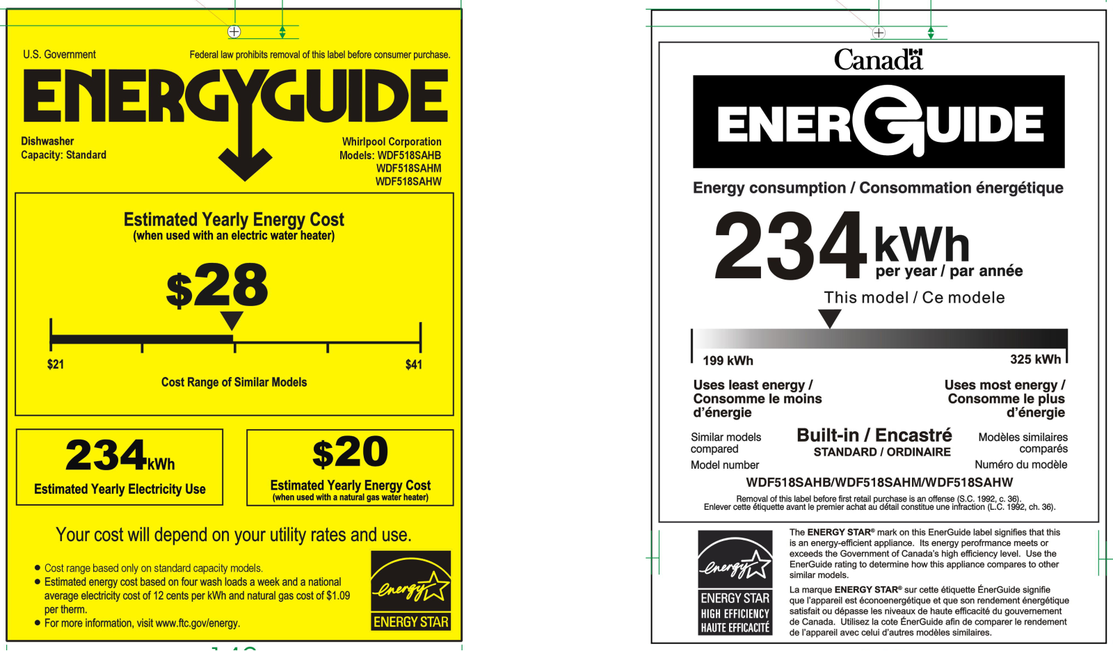 Whirlpool WDF518SAHM Energy Guide