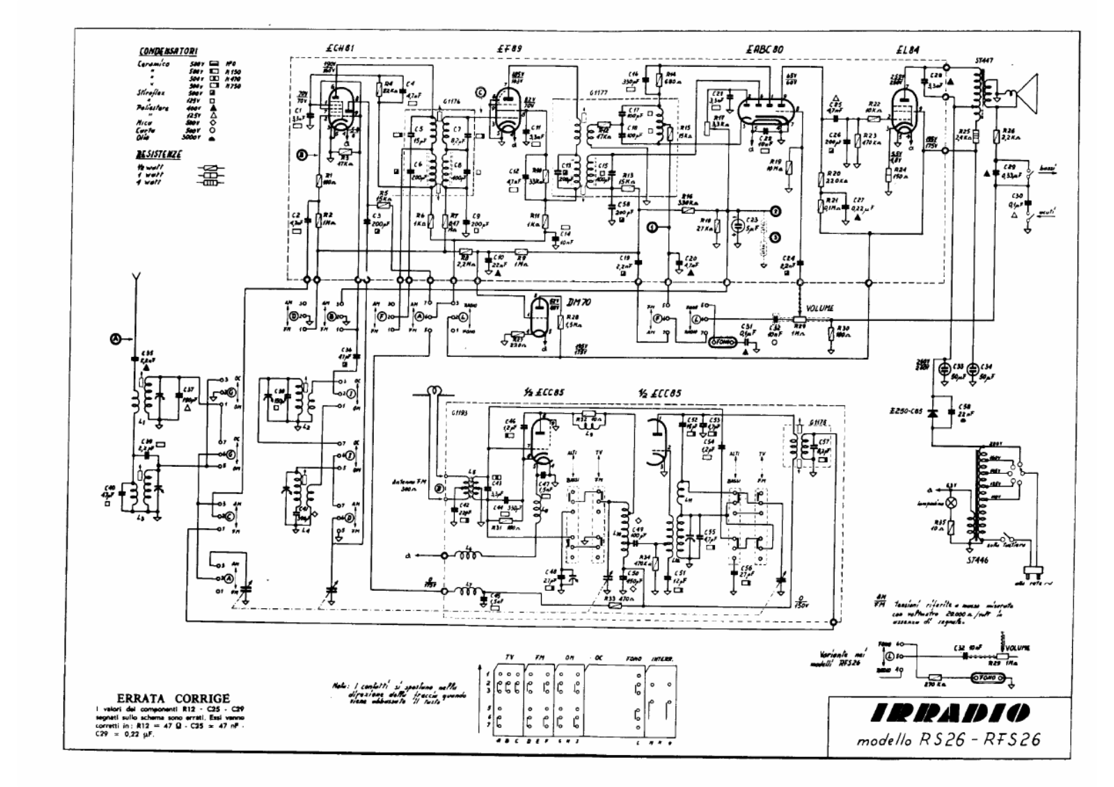 Irradio rs26 schematic