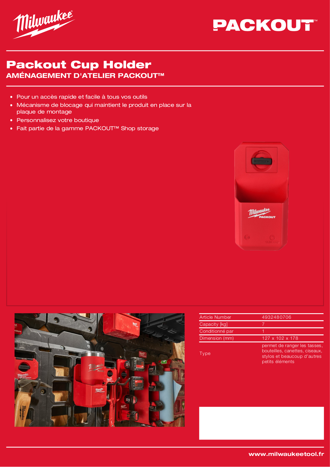 Milwaukee 4932480706 Specification - ManualMachine.com