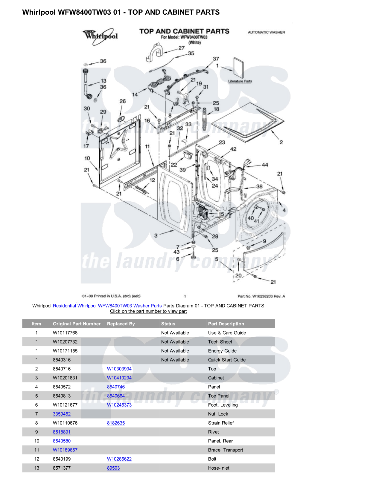 Whirlpool WFW8400TW03 Parts Diagram