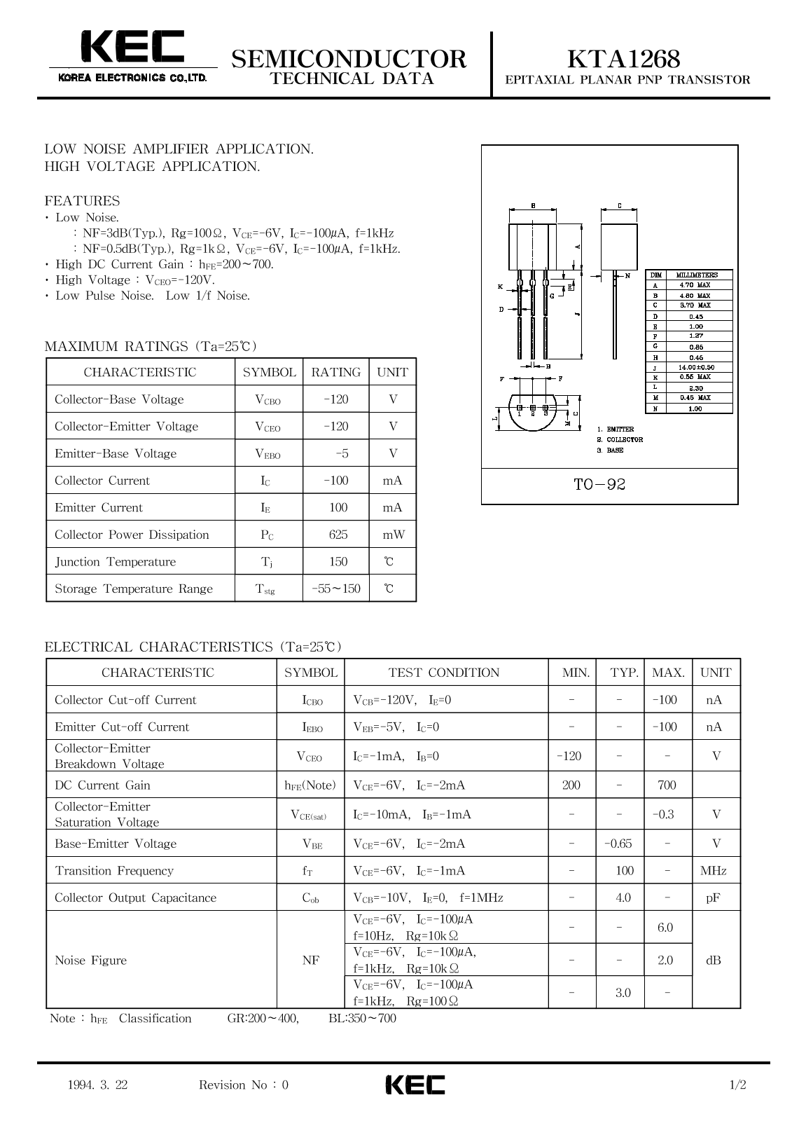 KEC KTA1268 Datasheet