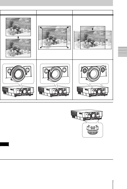 Sony VPL-FH36, VPL-FH35, VPL-FH31, VPL-FH30, VPL-FX37 Operating Instruction