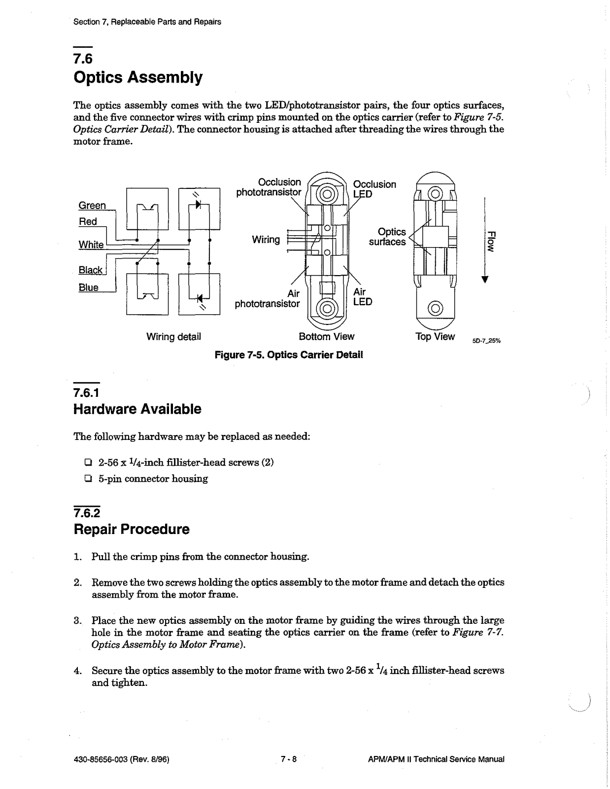 Abbott APM, APMII User manual - ManualMachine.com