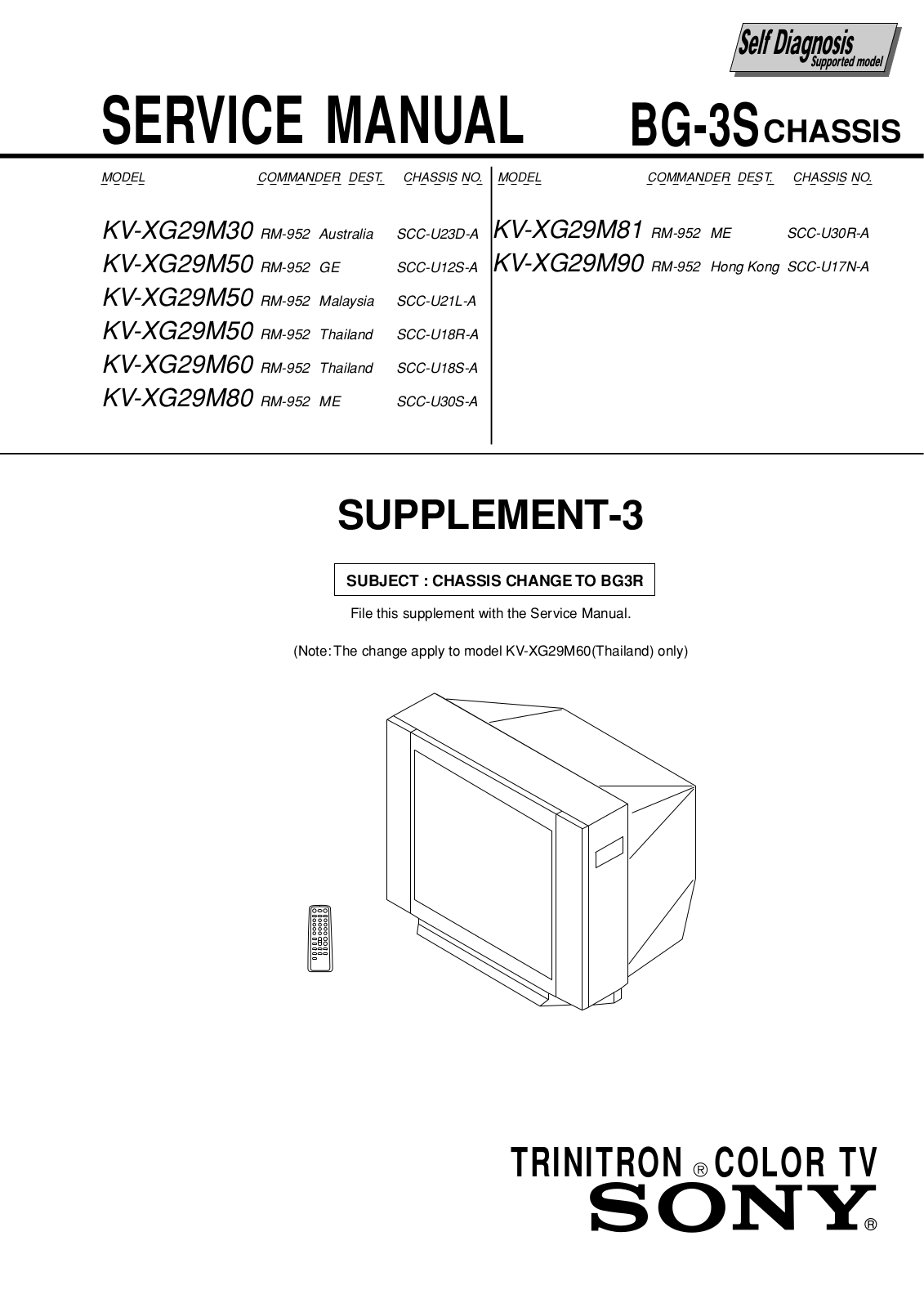 Sony KV-XG29M30, KV-XG29M50, KV-XG29M60, KV-XG29M80 Service Manual