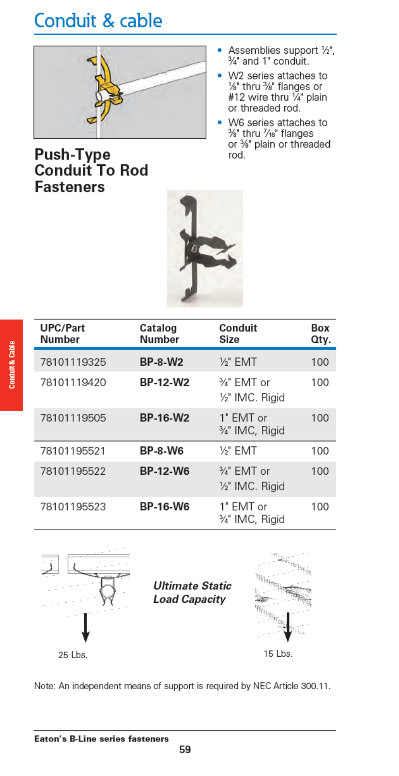 Cooper B-Line Conduit & Cable Catalog Page