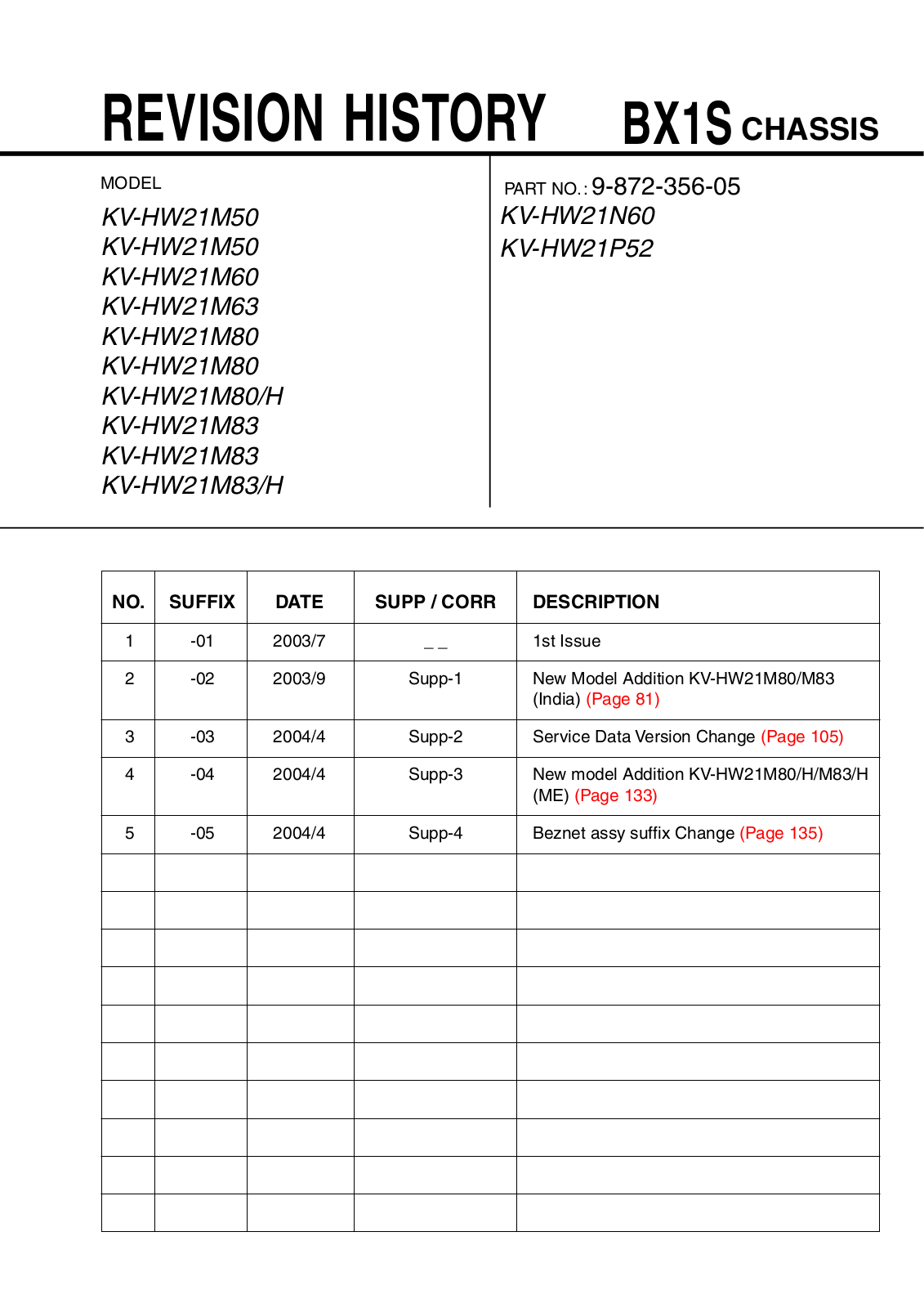 SONY KV-HW21M50, KV-HW21M60, KV-HW21M63, KV-HW21M80, KV-HW21M80/H SERVICE MANUAL