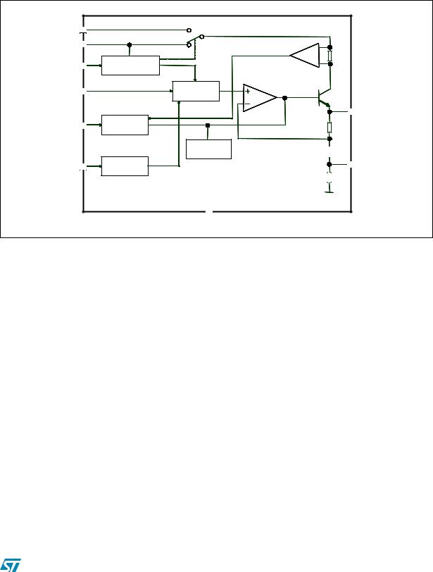 ST LNBP8L, LNBP9L, LNBP10L, LNBP11L User Manual