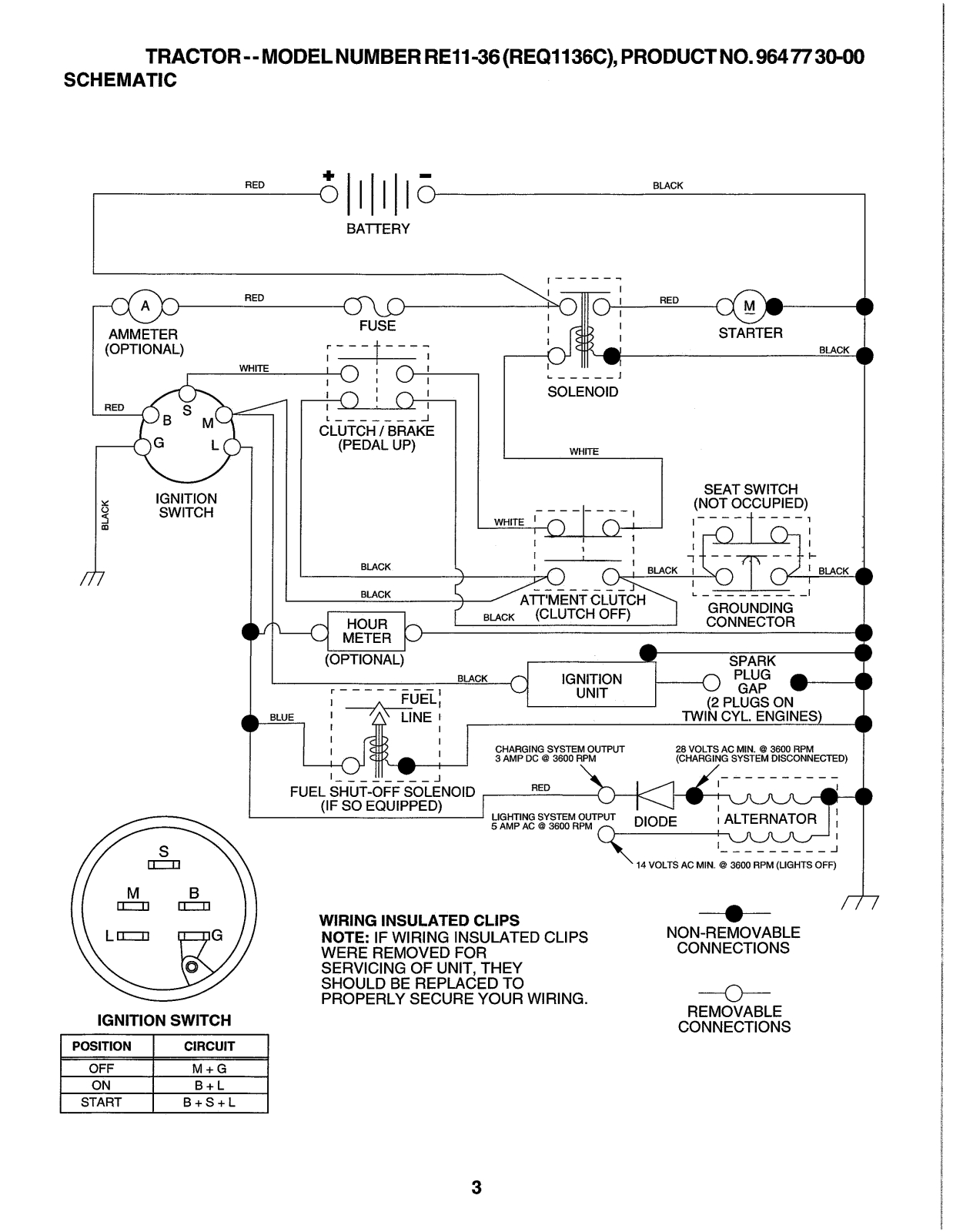 AYP REQ1136C Parts List