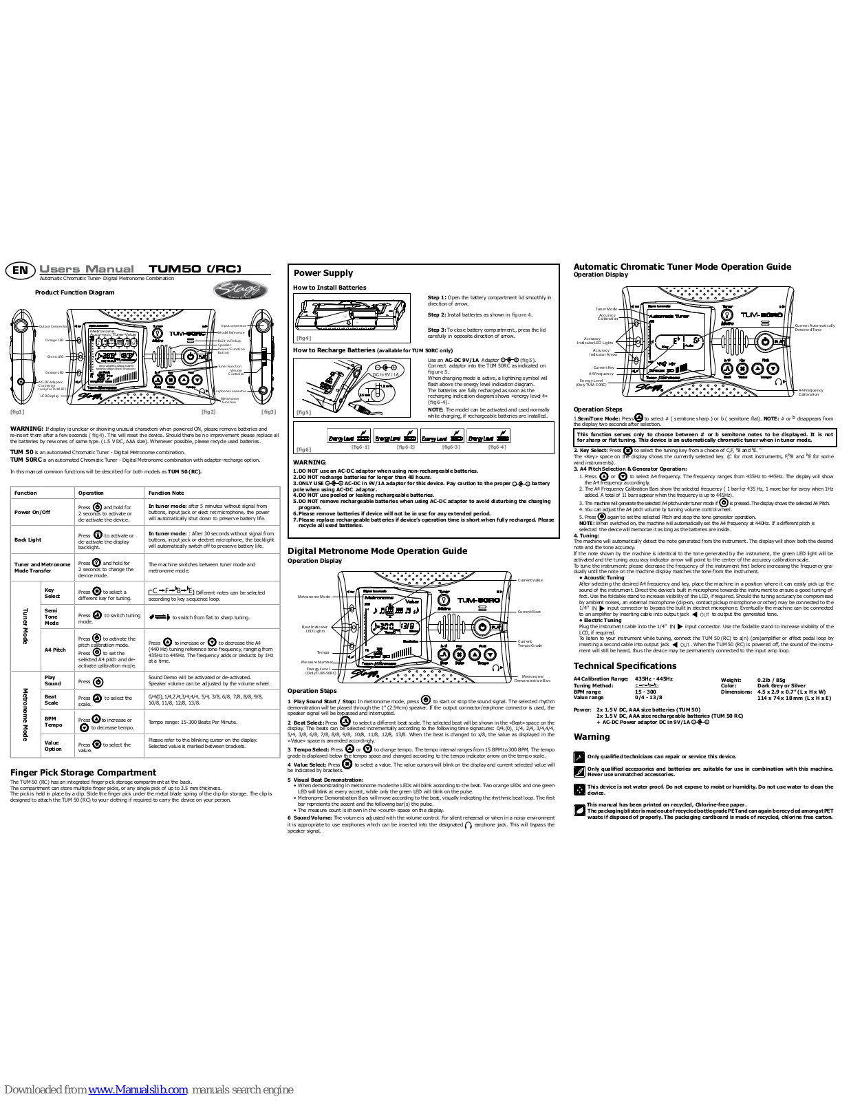 Stagg TUM50 User Manual - ManualMachine.com