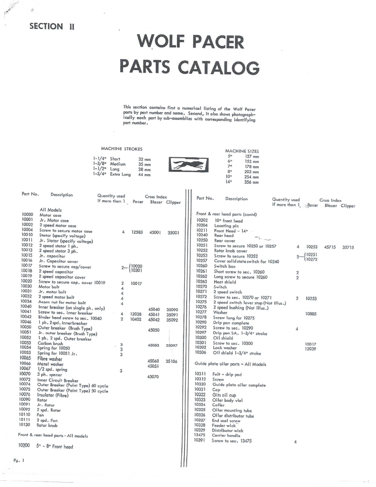 Wolf Pacer II Service Manual