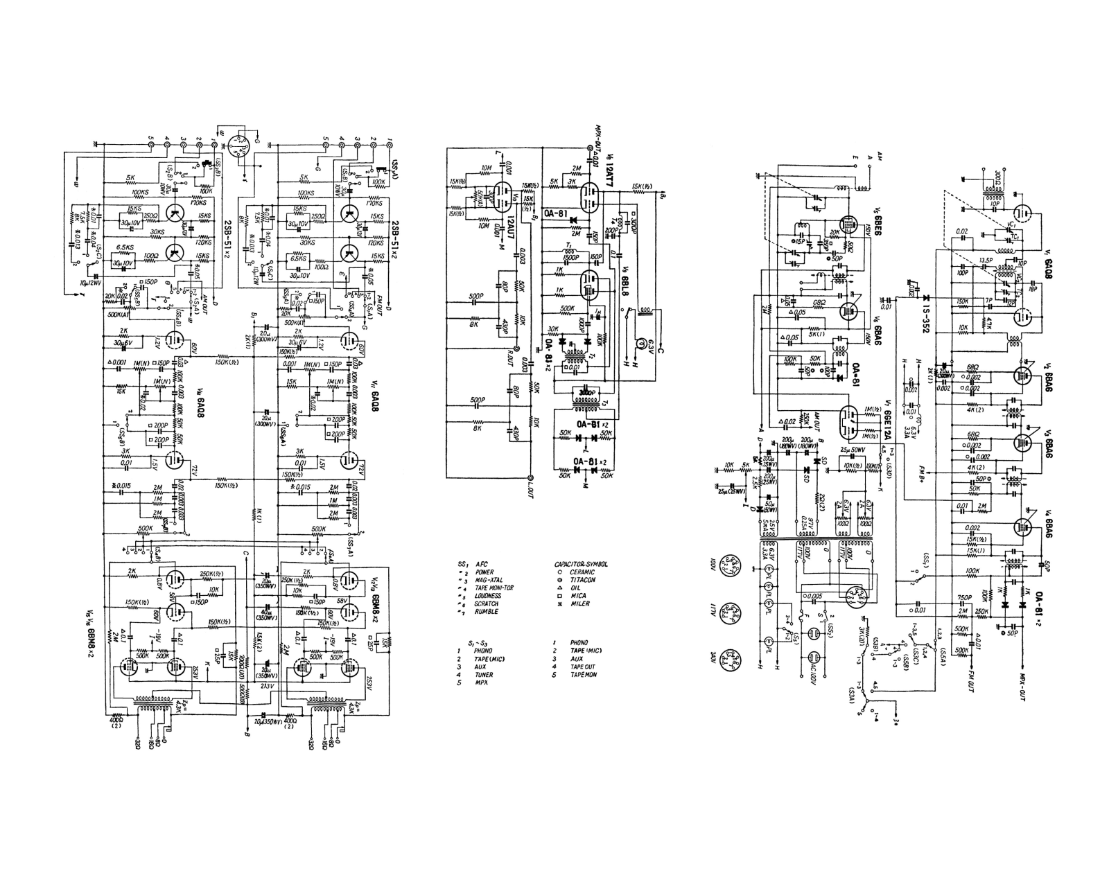 Sansui 500 Schematic