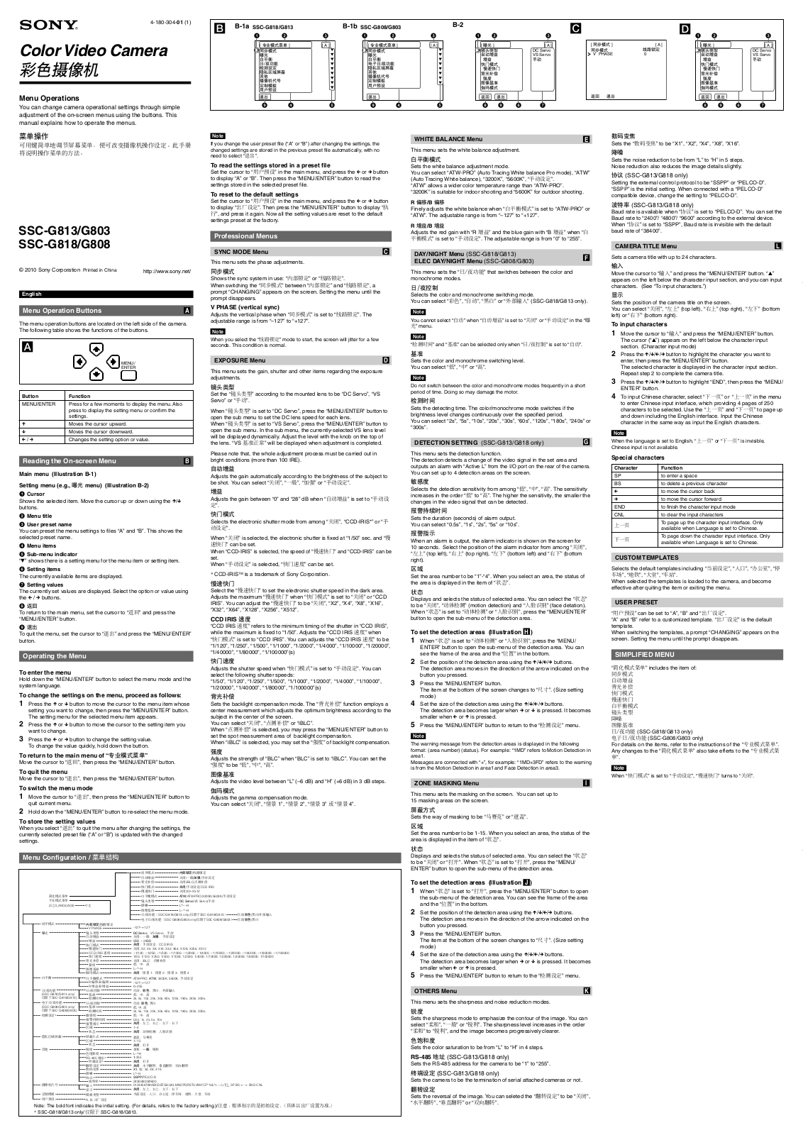 SONY SSC-G813, SSC-G803 User Manual