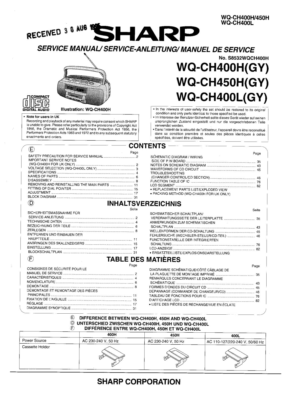 Sharp WQCH-400 Service manual