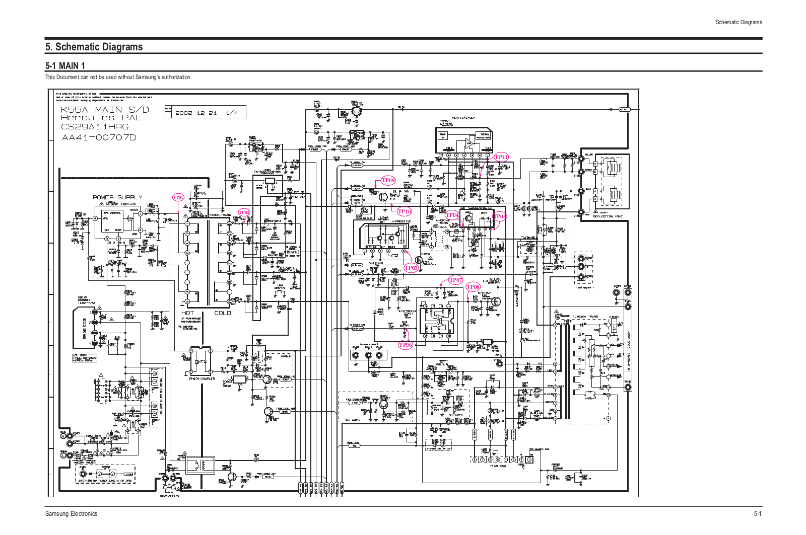 Samsung CS29A11SSGXBWT Schematic