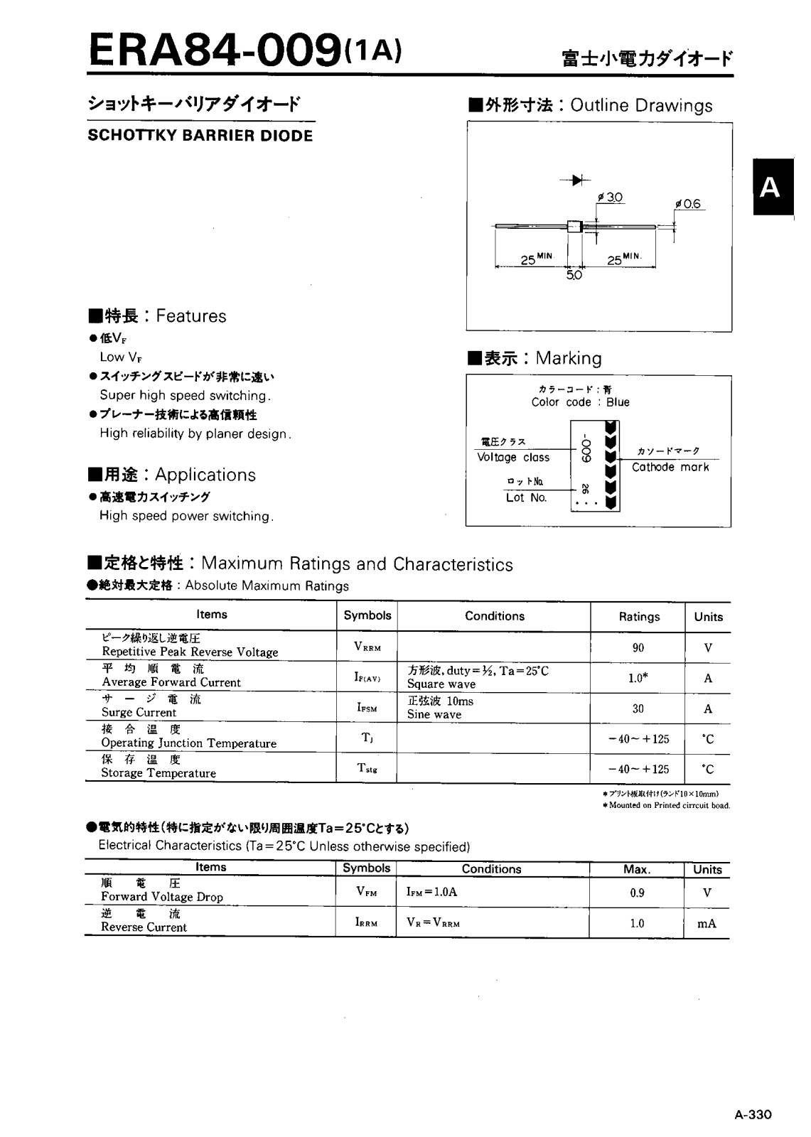 CALLM ERA84-009 Datasheet