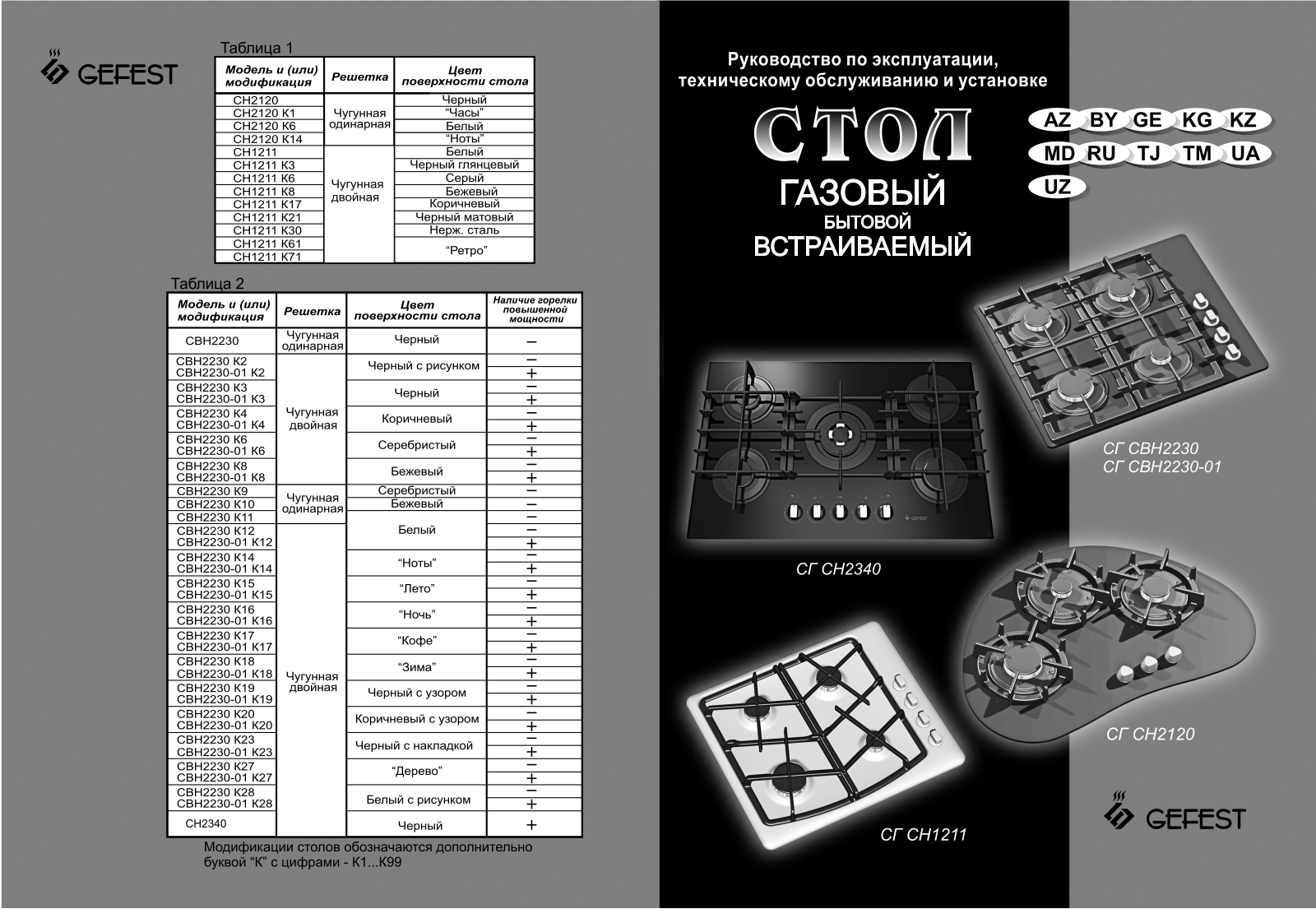 Gefest SG SVN 2230 K23, SG SVN 2230 K27, SG SVN 2230 K28, SG SVN 2230 K3, SG SVN 2230 K4 User manual