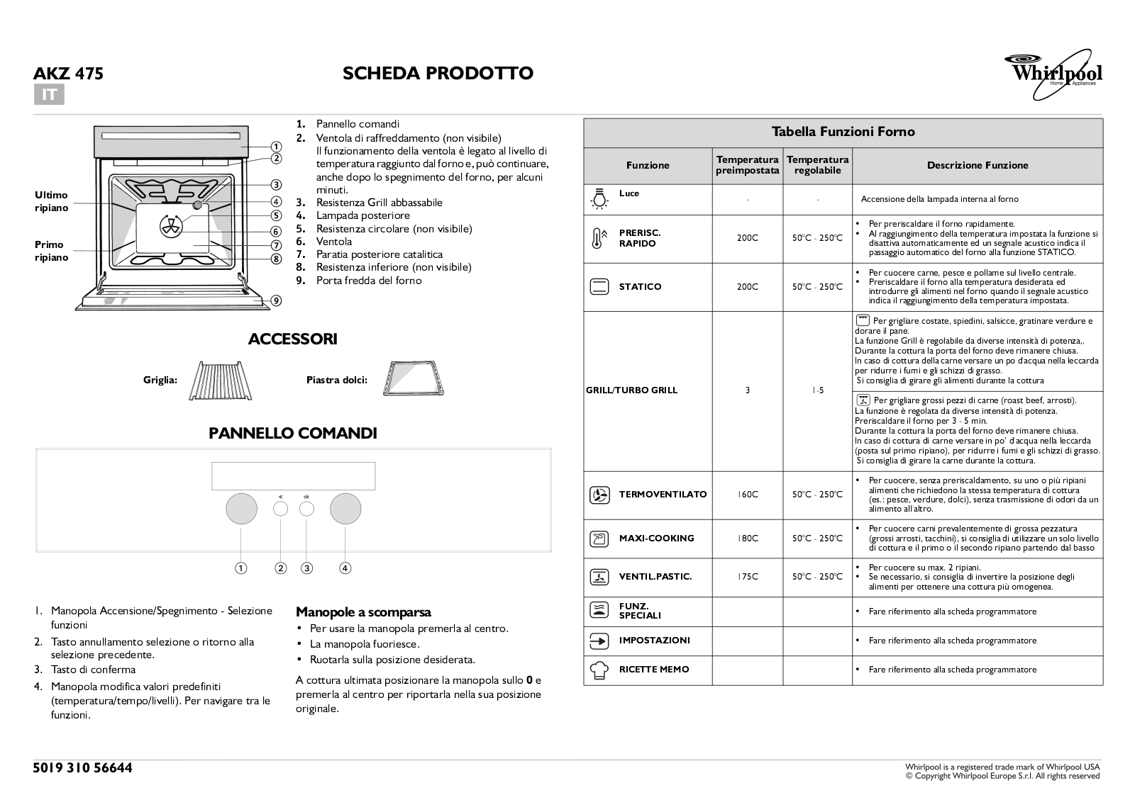 Whirlpool AKZ 475/IX/01 INSTALLATION