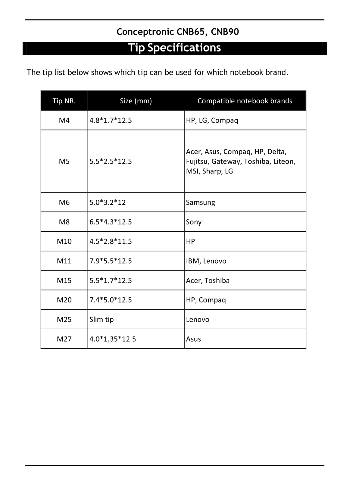 Datasheet UNI CNB90 Datasheet (FREI) - ManualMachine.com