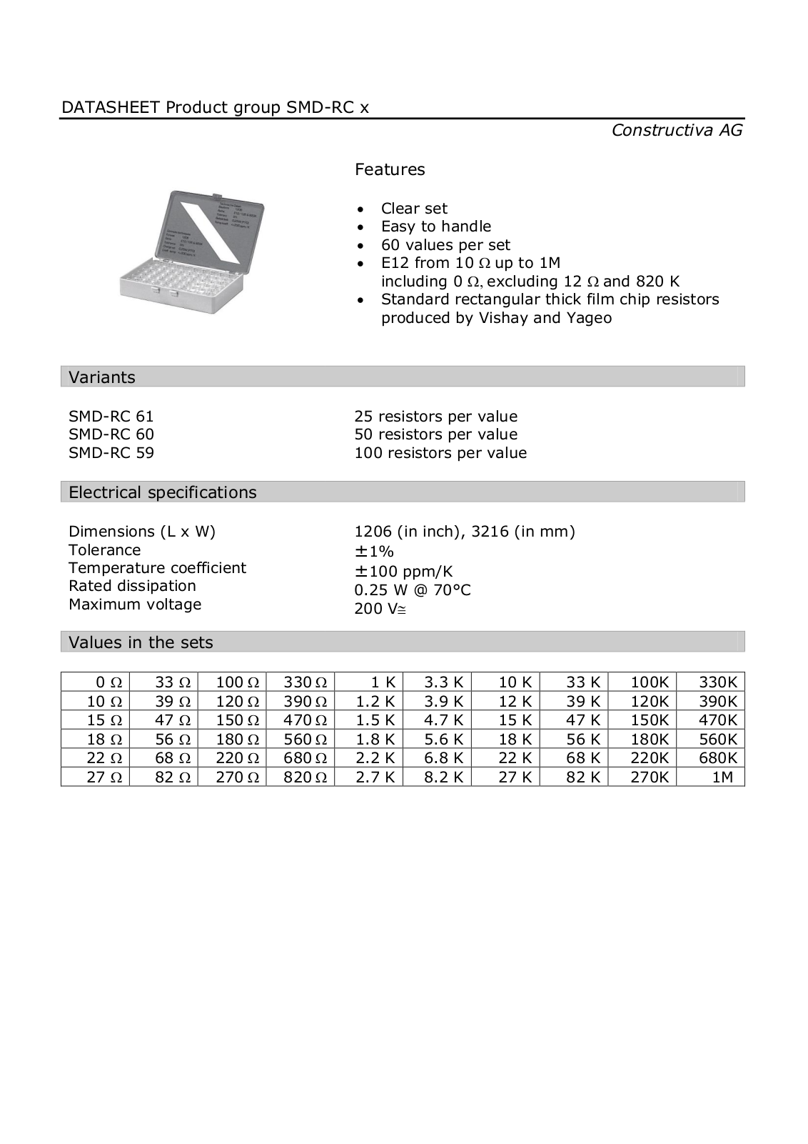 CONSTRUCTIVA SORT 1206 R25E12 Datasheet - ManualMachine.com