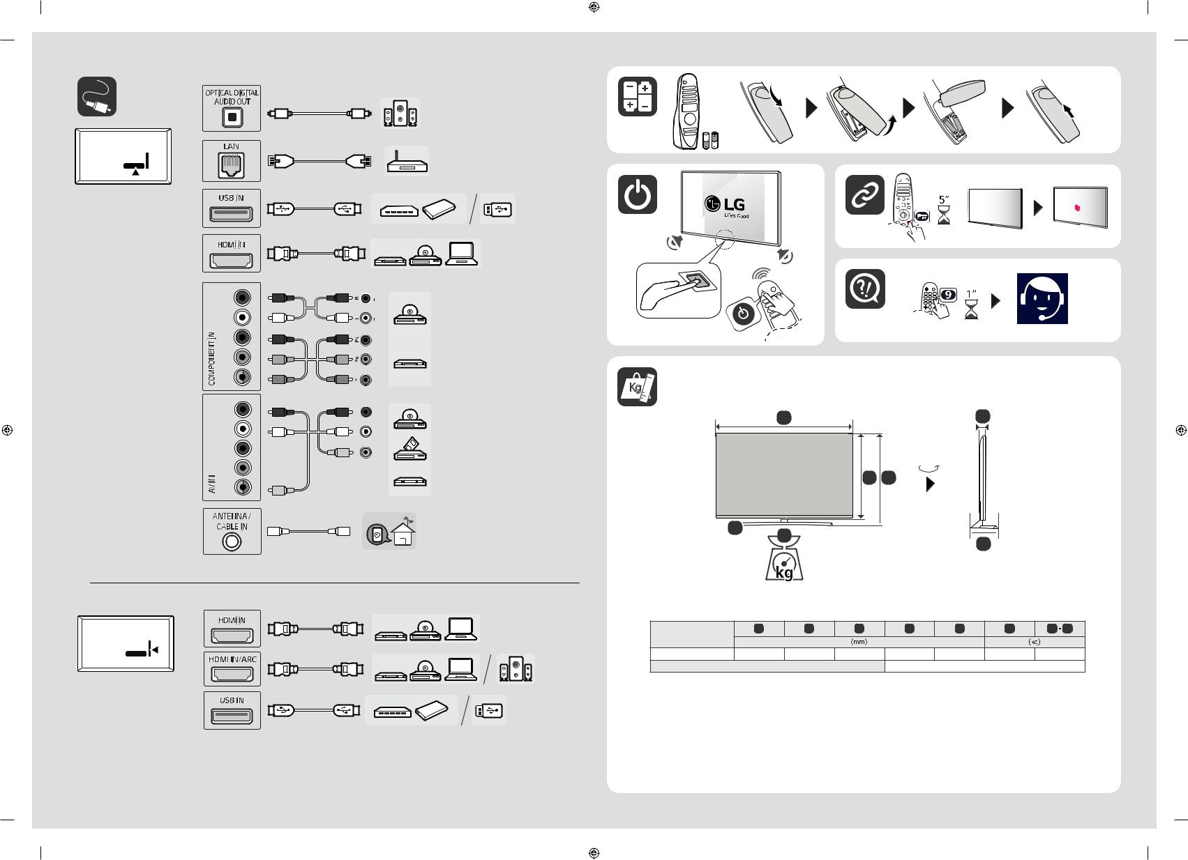 LG 55UM7400PPA Owner’s Manual