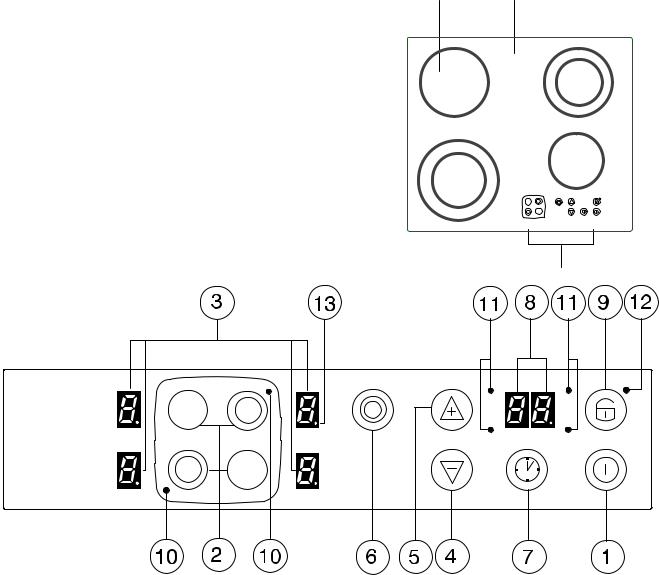 electrolux GK 58TC O.3 User Manual