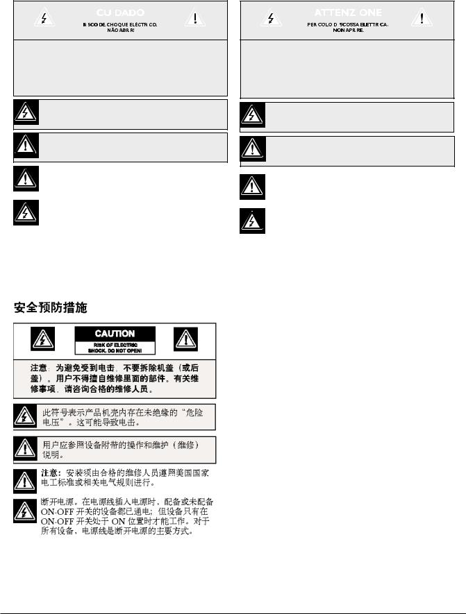 Bosch LTC 9384 User Manual