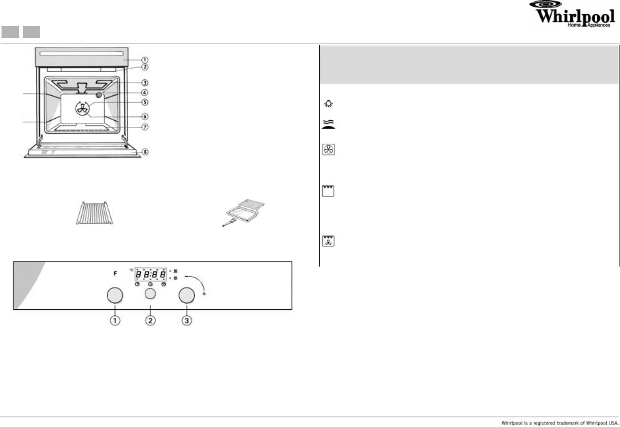 Whirlpool AKZ 101/01 IX INSTALLATION