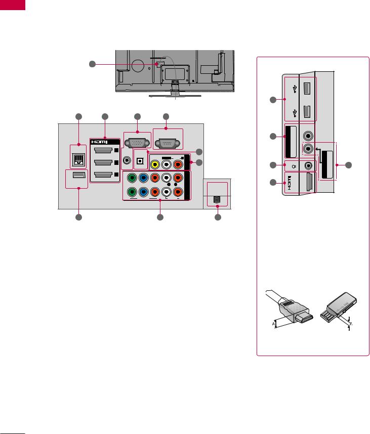 LG 47LX9500 Owner’s Manual