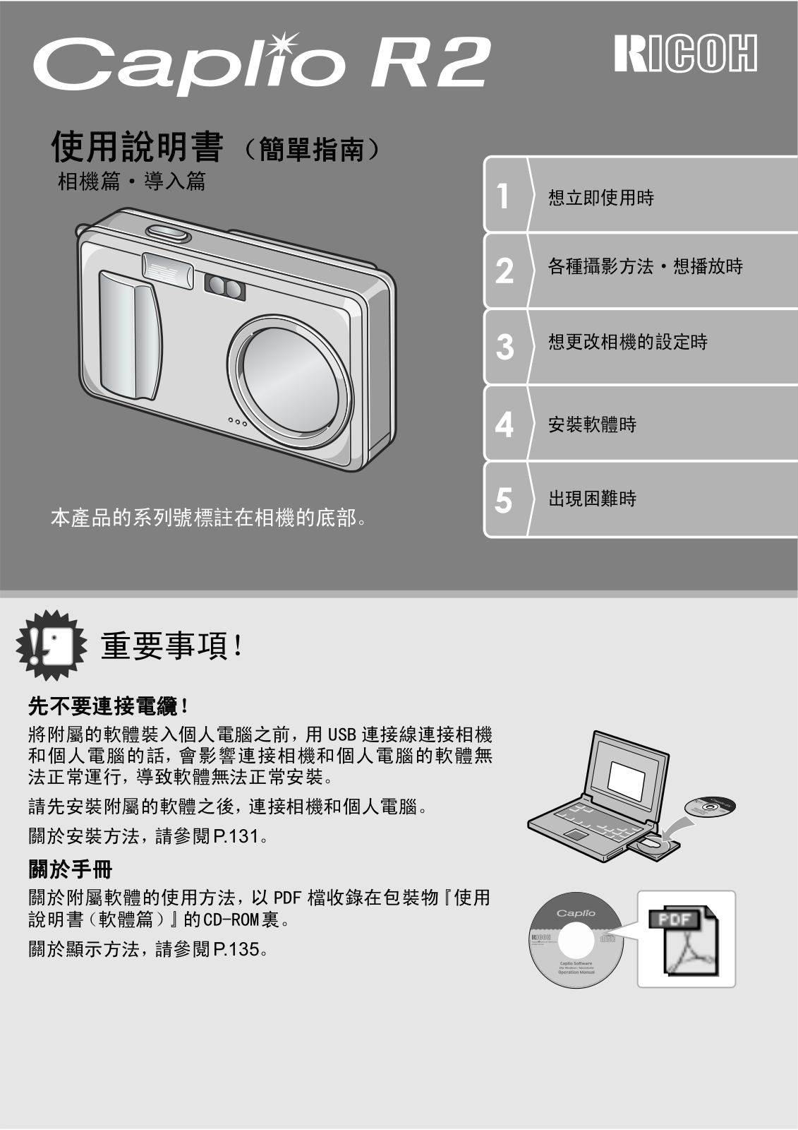 RICOH R2 User Manual