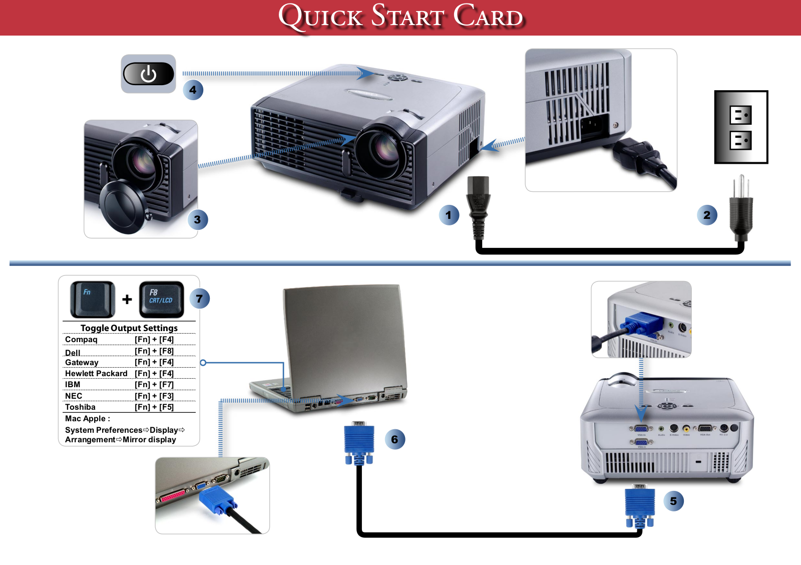 Optoma EP719, TS400, EP716, EP719R, EP716R Quick Start Guide