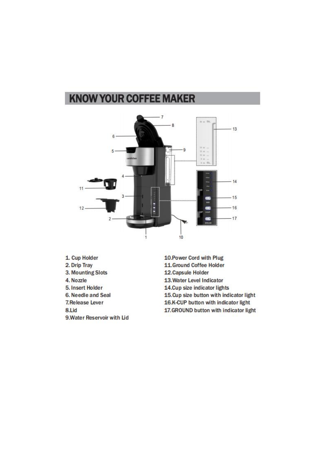 Green4ever GRNR1222 Specifications - ManualMachine.com