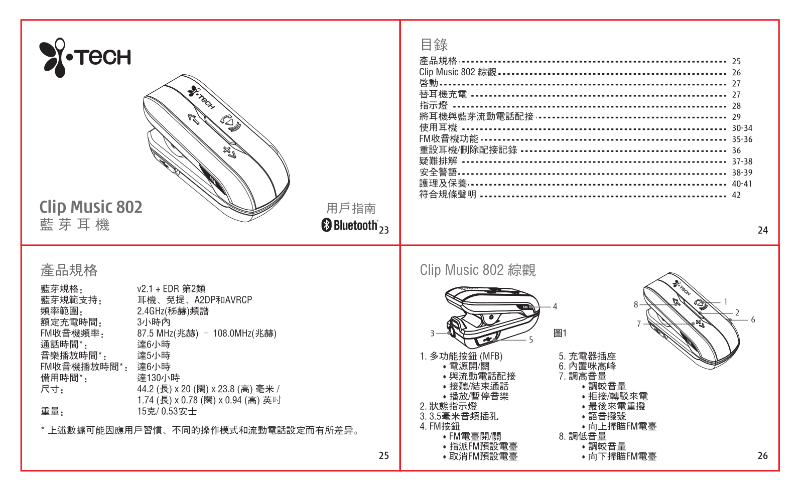 I-tech CLIPMUSIC 802 User Manual