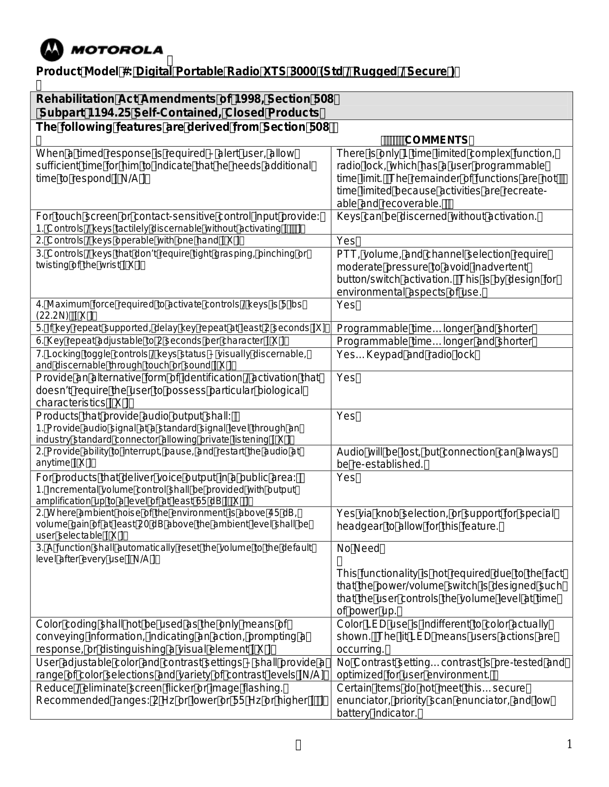 2Wire XTS 3000 User Manual