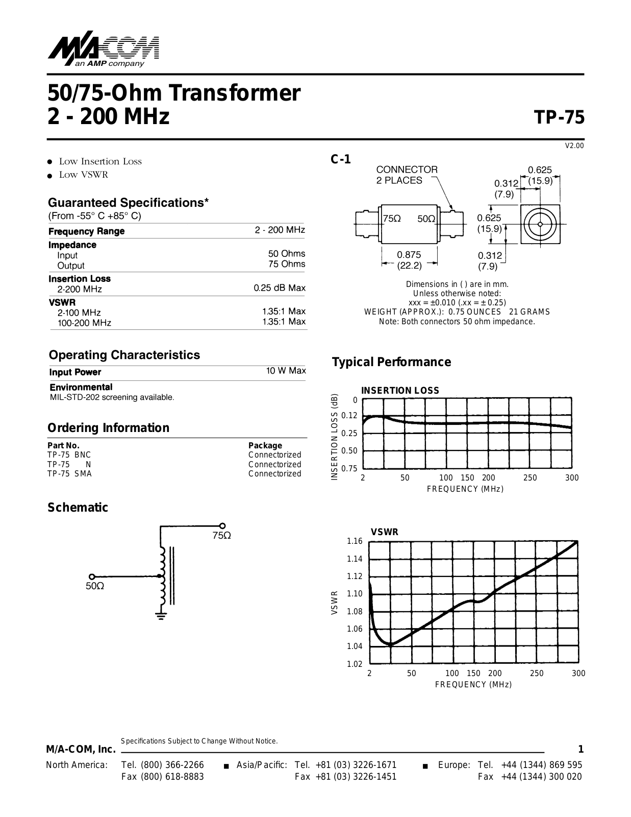Datasheet TP-75N, TP-75BNC, TP-75SMA Datasheet (M A COM) - ManualMachine.com