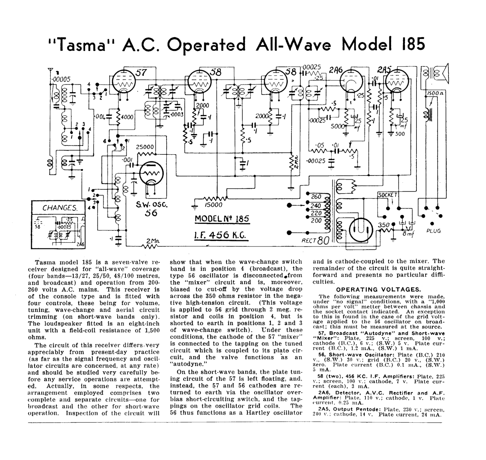 Tasma 185 Diagram - ManualMachine.com