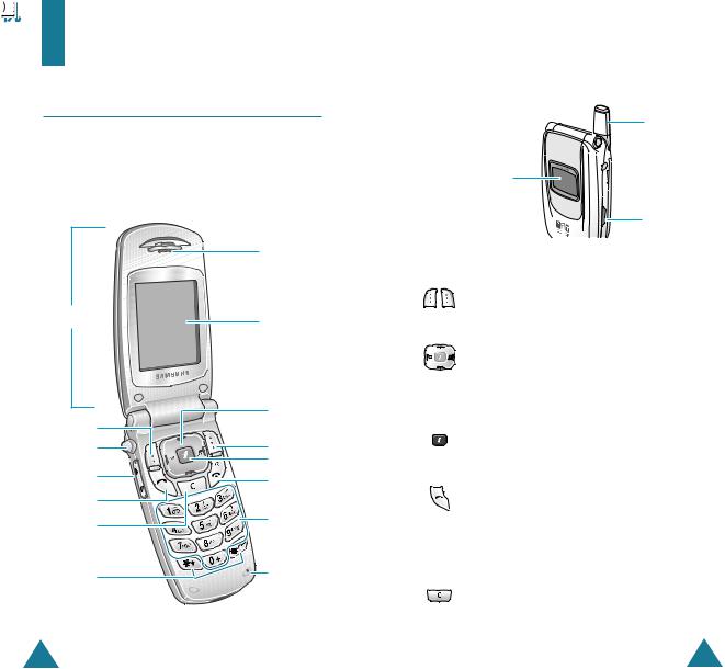 Samsung SGH-S508 User Manual