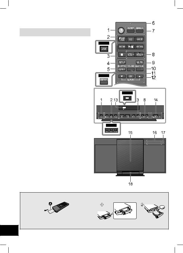 Panasonic SC-HC28, SC-HC18 User Manual